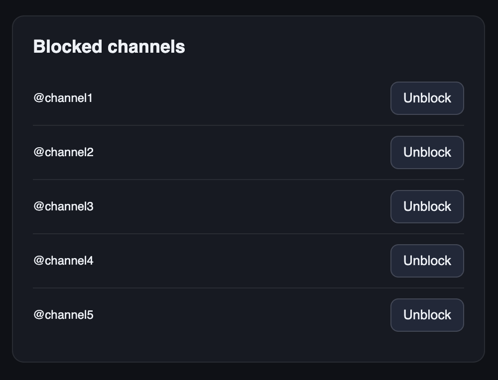 Blocked channels list in extension options page